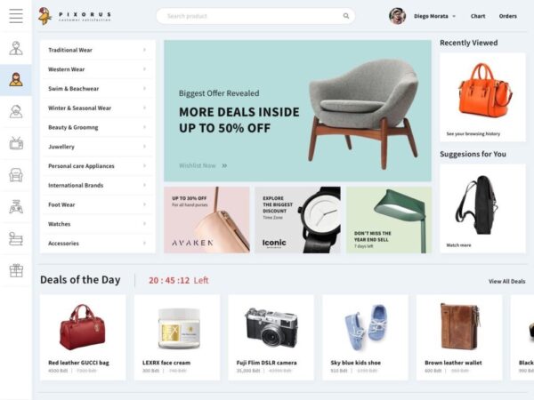 eCommerce Website Design